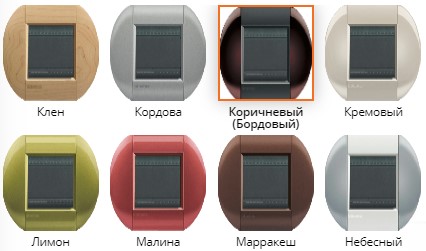 Най-добрите производители на контакти и ключове: бюджетни и премиум